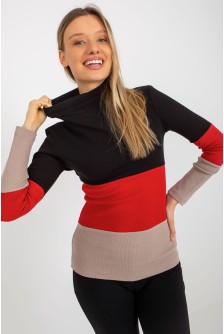 Golfas model 176777 Relevance