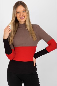 Golfas model 176799 Relevance