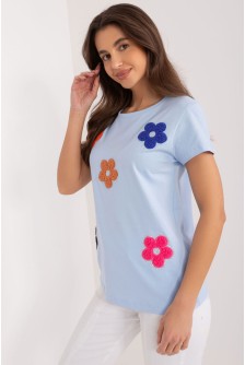 Palaidinė model 195773 BFG